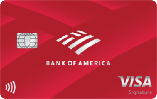 Bank of America Customized Cash Rewards card art